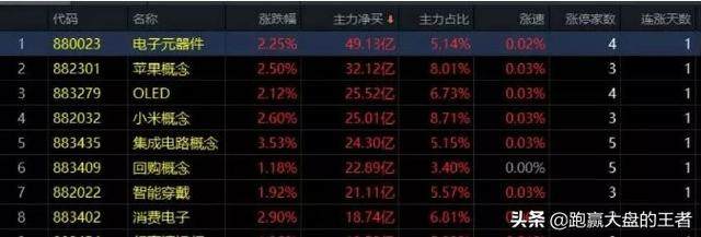 01.20收评｜跟紧了！机会就在这里