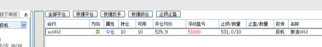 原油操作利润