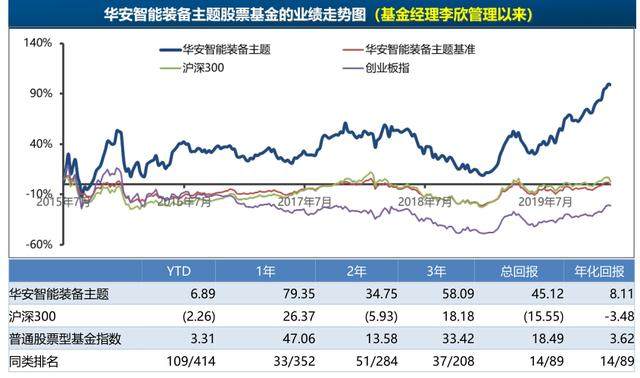 2020 gdp 产业结构_2020年中国gdp(2)