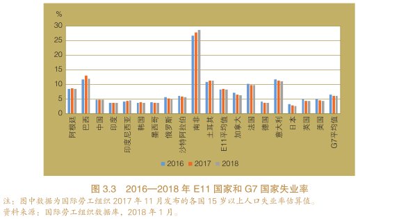 2017失业人口_如何在深圳办理身份证 在深圳办事办理各种证件指南,都在这里