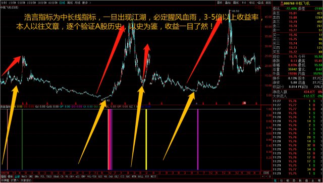 浩言理论000768中航飞机