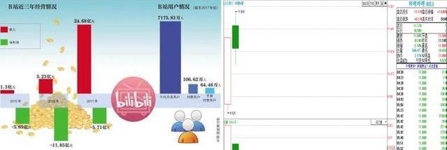 上市第1天就破发,2家独角兽同病相怜,未来它们