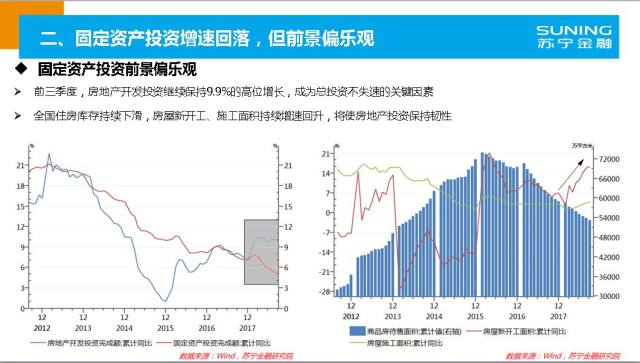 2019年宏观经济分析_2018年宏观经济运行分析与2019年展望(2)