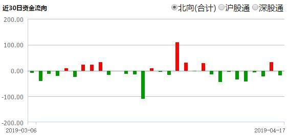 “版权门”下的一条投资暗线