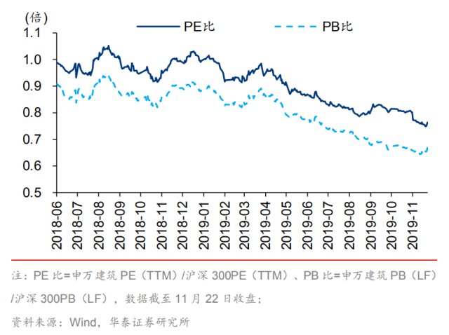 2020年GDP不变价_2020年中国gdp(2)