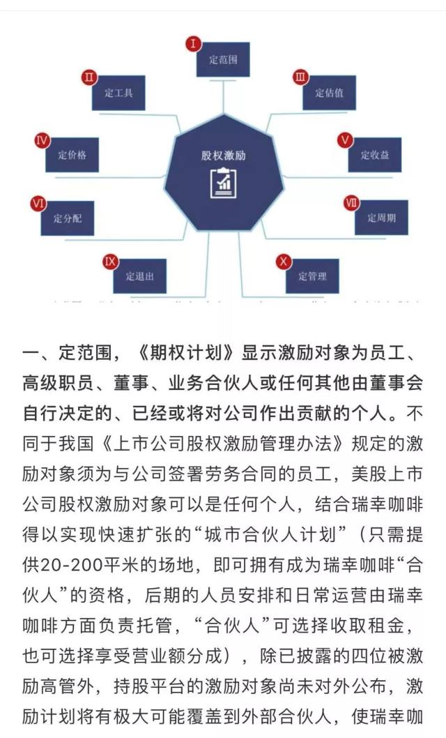 18个月上市瑞幸股权的设计逻辑是怎样的