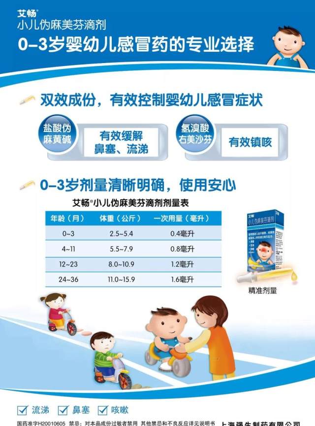 被注销的儿童药艾畅,医院凭什么还在卖?