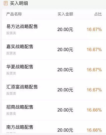 今晚吃基,大吉大利-东方财富网股吧