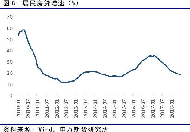 1 宏观经济调控关系_国家发改委宏观经济研究院副院长 -经济参考报(3)