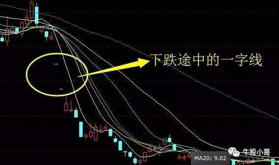 技术讲堂—— 一字线