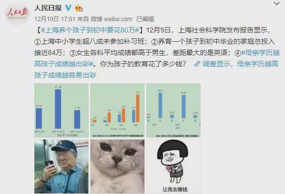 一入娃圈深似海 从此钱包是路人 你准备好了吗 财富号 东方财富网