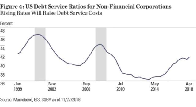 2019年欧洲经济_经济衰退对2019年欧洲涂料市场的影响(2)