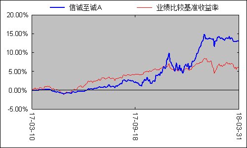 人口治理_中国人口新闻(2)