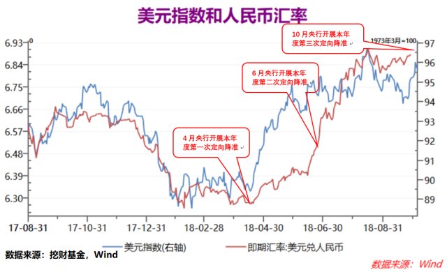 拉丁美洲 gdp_拉丁美洲地图(2)