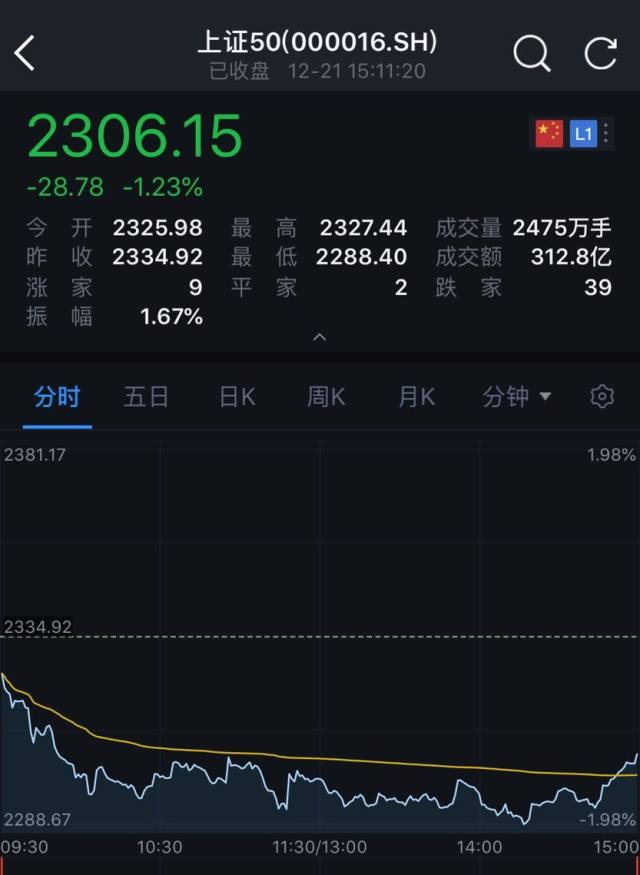 2019经济下行压力_瑞达期货 经济下行压力仍在 货币财税仍待发力(2)