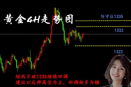 2.27走势.png