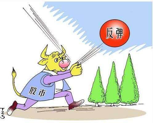 明日股市三大猜想：周五是否继续上攻？