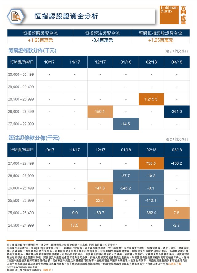 兖州巿GDp(3)