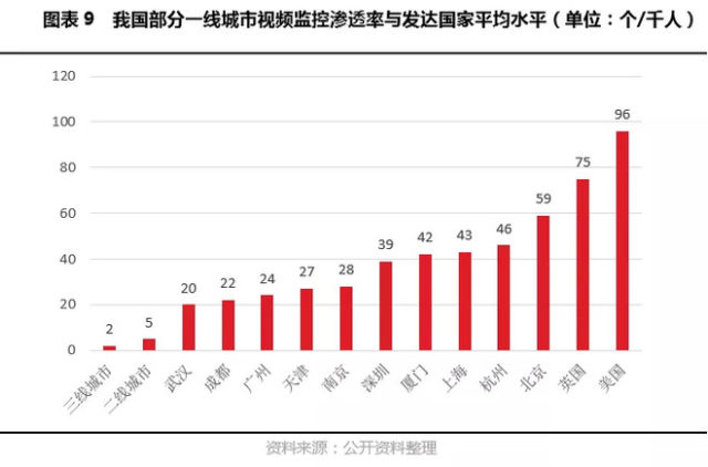 Gdp正正增长的部门_美国三季度GDP上修至3.9 大幅超出预期(3)