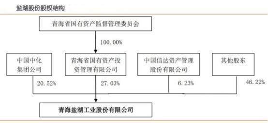 东山gdp_GDP下修 交易商还会青睐美元么