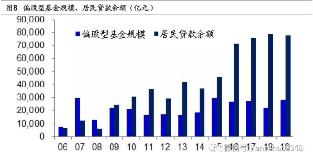 美国广义货币gdp_渤海银行董事长李伏安 银行业要积极服务去杠杆