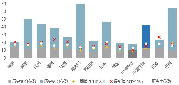 地球上人口增加的英文_微信地球上的小人增加(3)