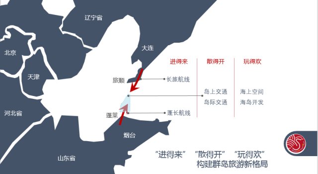 深度揭秘北部灣旅如何破局長島全域旅遊