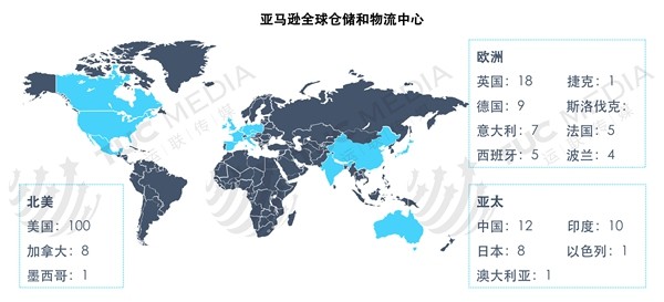 业务调整被说成退出中国亚马逊这次有点冤