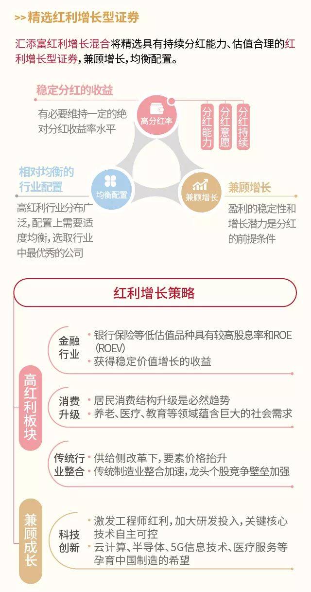 听说执掌十年期业绩冠军基金的人,要发新产品