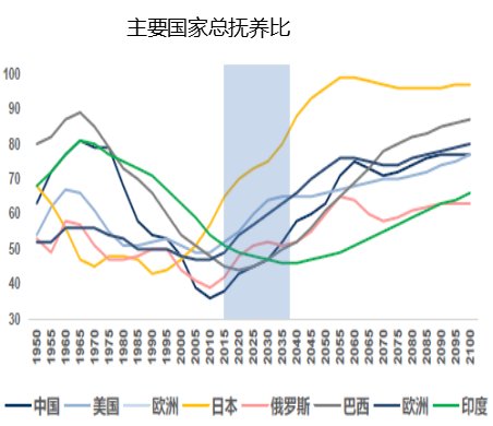 印度人口印_印度人口(2)