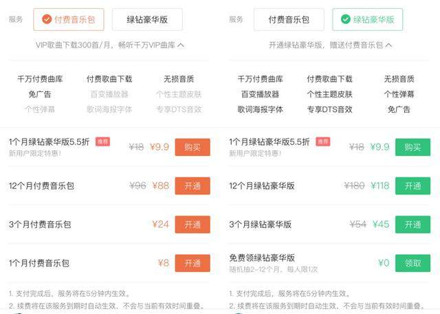 新股聚焦｜腾讯音乐，对比四家公司后我们得出一个结论