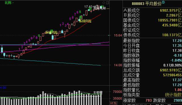 网红经济总量_世界经济总量图片