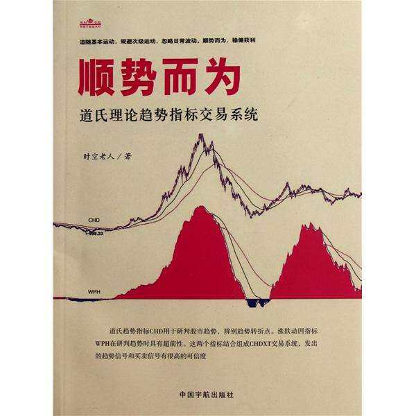 不灭金生投资之道顺势而为乘势而上