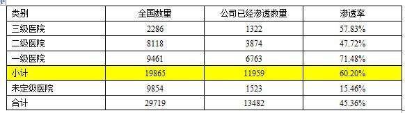 股市分析：基蛋生物会是个长牛股吗？