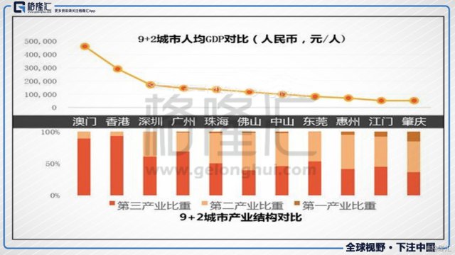 依据一座城市的人口_2040年,你能成为上海2500万市民之一吗