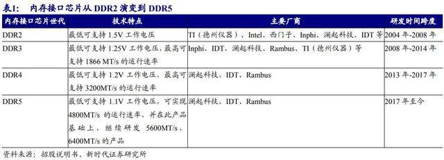 Zmtimg Dfcfw Com Ce87f3bbe053dcfd096