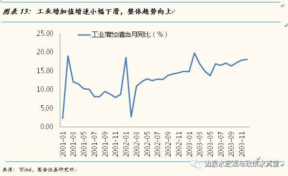 gdp折算指数和现期价格指数_已知以1952年为基期的GDP指数,怎么换算成以1978为基期的指数 急(3)