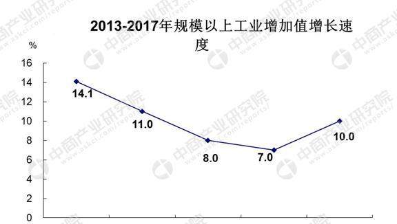 江门市常住人口_江门全面取消落户限制(2)