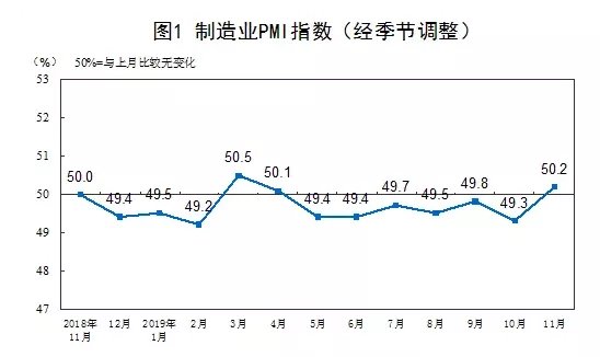 GDP作为经济衡量指标的缺陷_下财年国家计划法草案显示GDP预期指标定为7