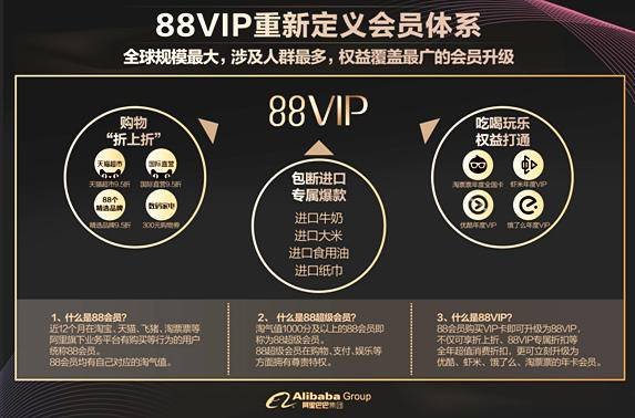 美团点评要推会员制 互联网 实体经济 会员体系进入双雄时代 财富号 东方财富网