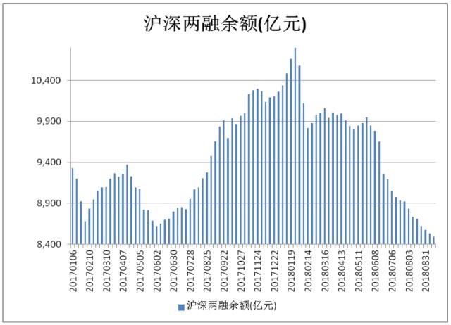 吴江GDP2000亿_吴江GDP首次突破2000亿元大关(3)