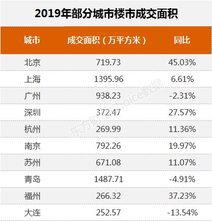 岳阳人均收入_岳阳职业技术学院(2)
