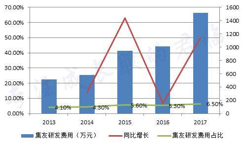 中国最神秘的生意