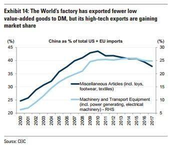 专利与gdp投资_1978到2020中国与gdp(3)