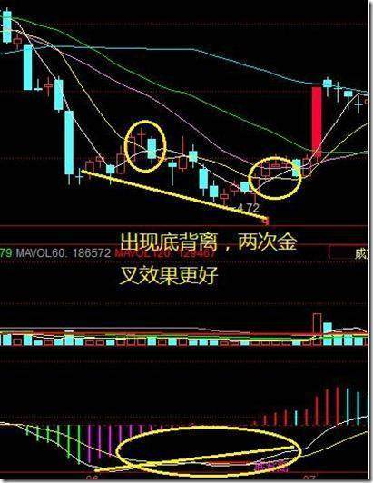一个故事告诉你，中国股市最赚钱的方法，一旦掌握天天躺着赚！