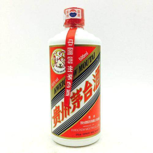 茅台有难，八方点赞，茅台的大跌之后就是牛市吗？