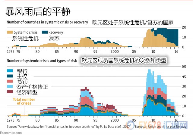 16日公布gdp_2011年各省区市万元GDP能耗公布 北京降幅最大(3)