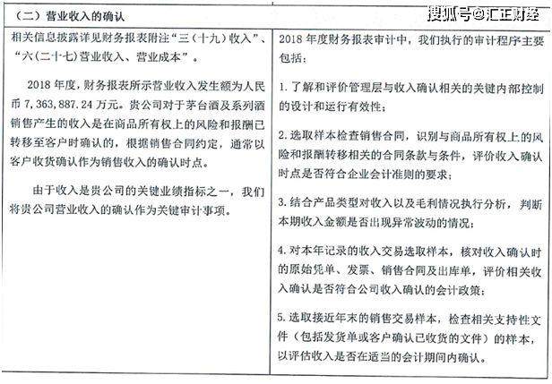 茅台镇2018经济总量_茅台镇经济在全国排名(2)