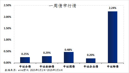 新冠人口清除_电影人口清除计划(3)