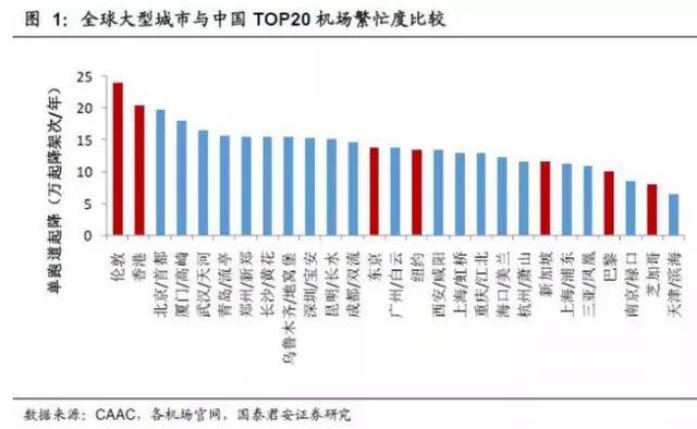 我国人口耕地相当于世界的_牛耕地图片(2)